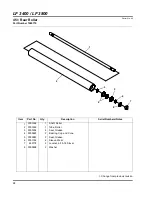 Предварительный просмотр 240 страницы Jacobsen LF 3800 Parts And Maintenance Manual