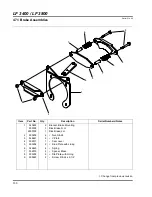 Предварительный просмотр 242 страницы Jacobsen LF 3800 Parts And Maintenance Manual