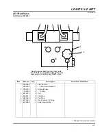 Предварительный просмотр 243 страницы Jacobsen LF 3800 Parts And Maintenance Manual