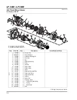 Предварительный просмотр 244 страницы Jacobsen LF 3800 Parts And Maintenance Manual