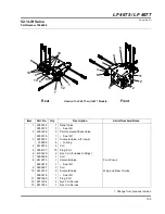 Предварительный просмотр 247 страницы Jacobsen LF 3800 Parts And Maintenance Manual