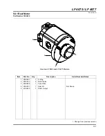 Предварительный просмотр 249 страницы Jacobsen LF 3800 Parts And Maintenance Manual