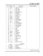 Предварительный просмотр 251 страницы Jacobsen LF 3800 Parts And Maintenance Manual