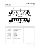 Предварительный просмотр 253 страницы Jacobsen LF 3800 Parts And Maintenance Manual