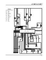 Предварительный просмотр 255 страницы Jacobsen LF 3800 Parts And Maintenance Manual