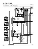 Предварительный просмотр 258 страницы Jacobsen LF 3800 Parts And Maintenance Manual