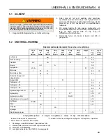 Предварительный просмотр 61 страницы Jacobsen LF 4675 TURBO Parts & Maintenance Manual