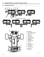 Предварительный просмотр 30 страницы Jacobsen LF 4675 Maintenance Manual