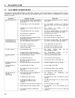 Предварительный просмотр 58 страницы Jacobsen LF 4675 Maintenance Manual