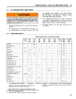 Предварительный просмотр 61 страницы Jacobsen LF 4675 Maintenance Manual