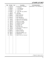 Предварительный просмотр 69 страницы Jacobsen LF 4675 Maintenance Manual