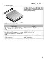 Предварительный просмотр 25 страницы Jacobsen LF 550 67979 Safety & Operation Manual