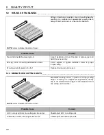 Предварительный просмотр 30 страницы Jacobsen LF 550 67979 Safety & Operation Manual