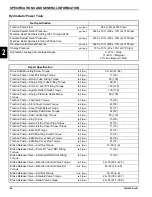 Preview for 24 page of Jacobsen LF 550 Technical/Repair Manual