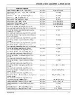 Preview for 25 page of Jacobsen LF 550 Technical/Repair Manual