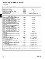 Preview for 28 page of Jacobsen LF 550 Technical/Repair Manual