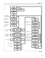 Предварительный просмотр 15 страницы Jacobsen LF 570 Parts & Maintenance Manual