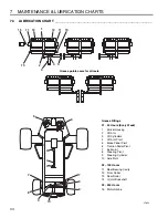 Предварительный просмотр 34 страницы Jacobsen LF 570 Parts & Maintenance Manual