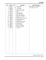 Предварительный просмотр 41 страницы Jacobsen LF 570 Parts & Maintenance Manual