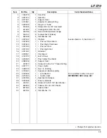 Предварительный просмотр 45 страницы Jacobsen LF 570 Parts & Maintenance Manual