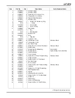 Предварительный просмотр 49 страницы Jacobsen LF 570 Parts & Maintenance Manual