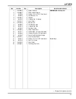 Предварительный просмотр 51 страницы Jacobsen LF 570 Parts & Maintenance Manual