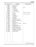 Предварительный просмотр 53 страницы Jacobsen LF 570 Parts & Maintenance Manual