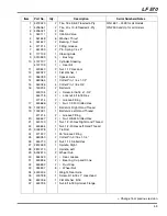 Предварительный просмотр 59 страницы Jacobsen LF 570 Parts & Maintenance Manual