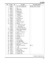 Предварительный просмотр 61 страницы Jacobsen LF 570 Parts & Maintenance Manual