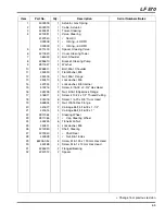 Предварительный просмотр 65 страницы Jacobsen LF 570 Parts & Maintenance Manual