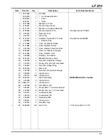 Предварительный просмотр 69 страницы Jacobsen LF 570 Parts & Maintenance Manual