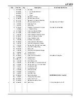 Предварительный просмотр 71 страницы Jacobsen LF 570 Parts & Maintenance Manual