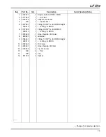 Предварительный просмотр 73 страницы Jacobsen LF 570 Parts & Maintenance Manual