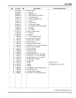 Предварительный просмотр 77 страницы Jacobsen LF 570 Parts & Maintenance Manual