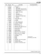 Предварительный просмотр 79 страницы Jacobsen LF 570 Parts & Maintenance Manual