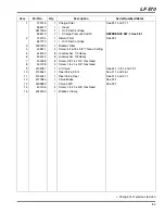 Предварительный просмотр 83 страницы Jacobsen LF 570 Parts & Maintenance Manual