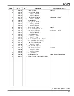 Предварительный просмотр 87 страницы Jacobsen LF 570 Parts & Maintenance Manual