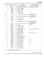 Предварительный просмотр 95 страницы Jacobsen LF 570 Parts & Maintenance Manual