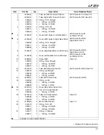 Предварительный просмотр 97 страницы Jacobsen LF 570 Parts & Maintenance Manual