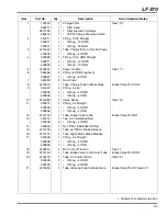 Предварительный просмотр 99 страницы Jacobsen LF 570 Parts & Maintenance Manual