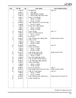 Предварительный просмотр 101 страницы Jacobsen LF 570 Parts & Maintenance Manual