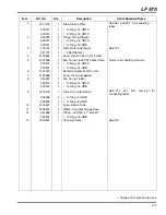 Предварительный просмотр 103 страницы Jacobsen LF 570 Parts & Maintenance Manual