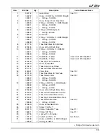 Предварительный просмотр 105 страницы Jacobsen LF 570 Parts & Maintenance Manual