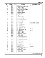 Предварительный просмотр 107 страницы Jacobsen LF 570 Parts & Maintenance Manual