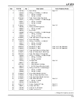 Предварительный просмотр 109 страницы Jacobsen LF 570 Parts & Maintenance Manual