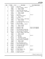 Предварительный просмотр 111 страницы Jacobsen LF 570 Parts & Maintenance Manual