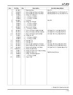 Предварительный просмотр 113 страницы Jacobsen LF 570 Parts & Maintenance Manual