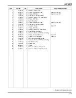 Предварительный просмотр 119 страницы Jacobsen LF 570 Parts & Maintenance Manual