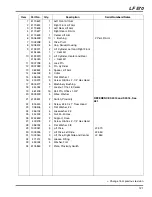 Предварительный просмотр 121 страницы Jacobsen LF 570 Parts & Maintenance Manual