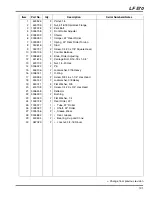 Предварительный просмотр 131 страницы Jacobsen LF 570 Parts & Maintenance Manual